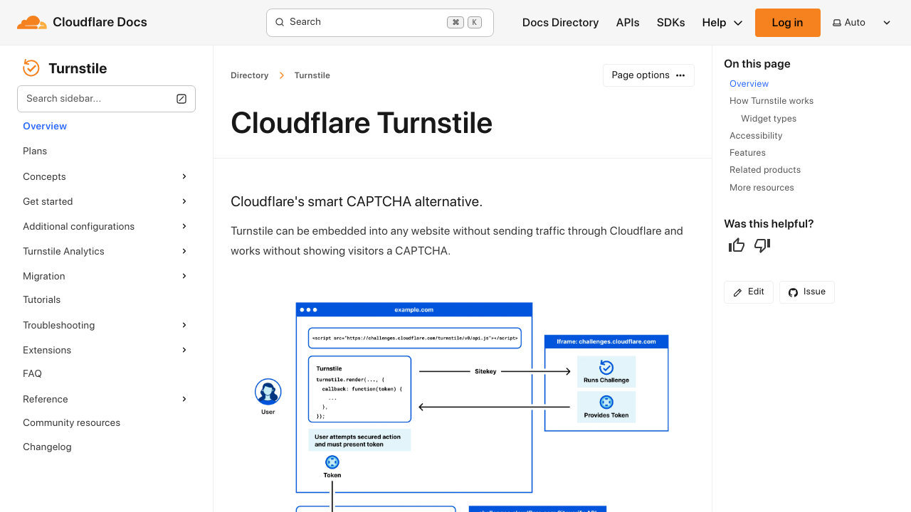 Screenshot of Cloudflare turnstile
